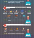 10 Smoothie Recipes To Keep You Healthy And Energized Infographic