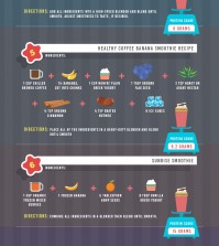 10 Smoothie Recipes To Keep You Healthy And Energized Infographic