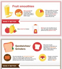 Be Careful: These Popular Snacks Can Be Surprisingly Energy-Depleting Infographic