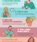 How To Stop Being A Soda Addict Infographic