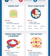 Upgrade Your Snack Game To Get More Fiber and Protein Infographic