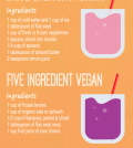 10 Smoothie Recipes With Detox Effect And Delicious Taste Infographic