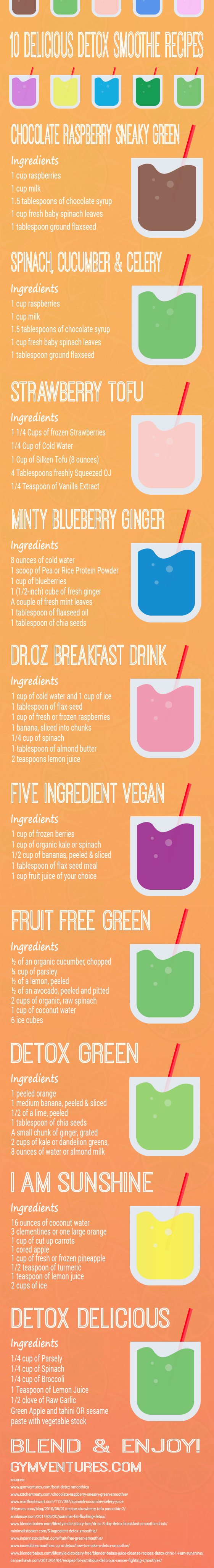 10 Smoothie Recipes With Detox Effect And Delicious Taste Infographic