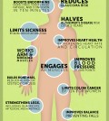Astounding Health Benefits Of Walking Infographic