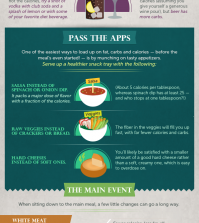 Healthy Alternatives To Your Favorite Holiday Dishes Infographic