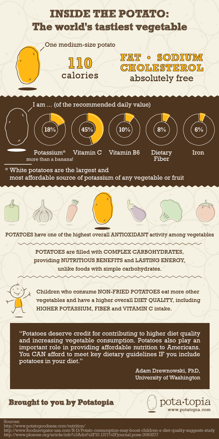 Potato: Nutritional Facts About The World's Tastiest Vegetable Infographic