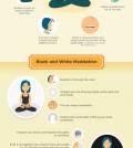 Stressed And Tired? Meditation Is The Answer Infographic