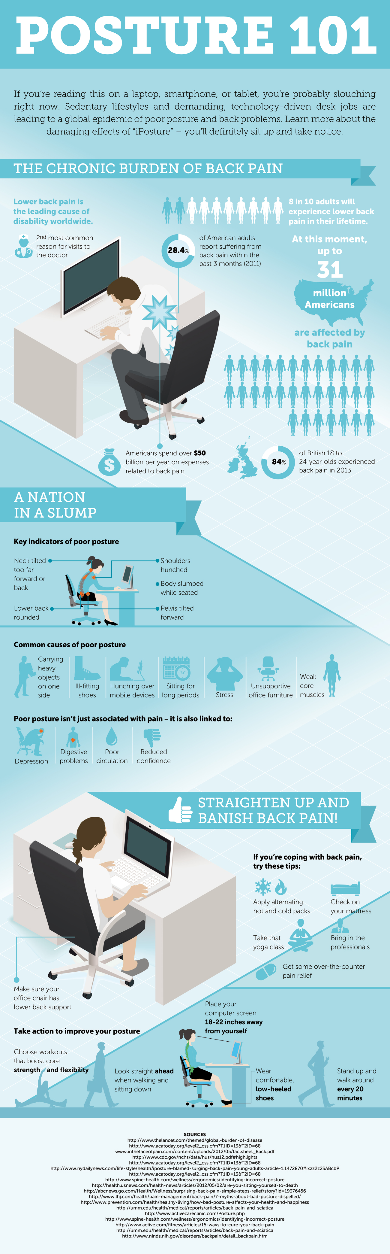 Simple Ways To Improve Your Posture Right Now Infographic
