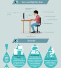 Keep Your Eyes Healthy In The Workplace Infographic