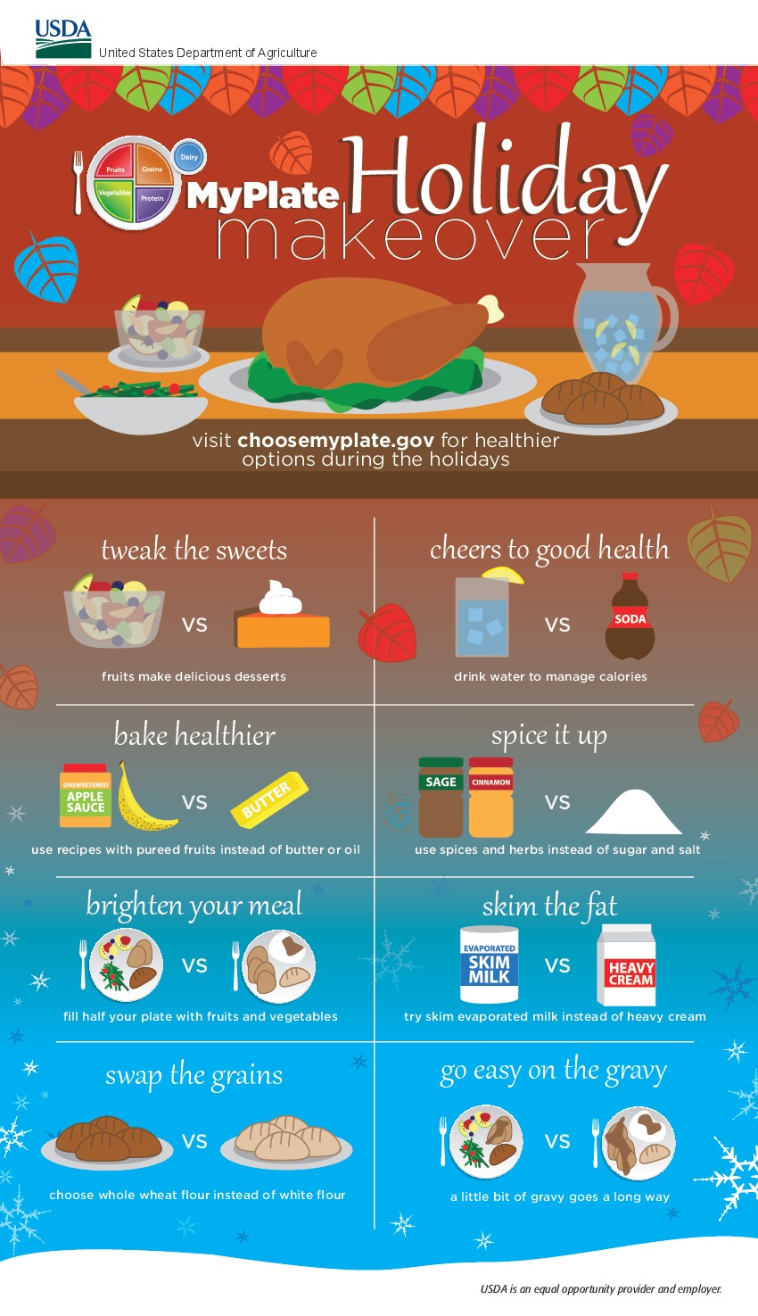 Make Smarter Food Choices This Holiday Season Infographic