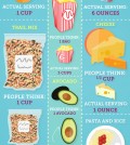 Healthy Serving Sizes: How Much Is Enough? Infographic