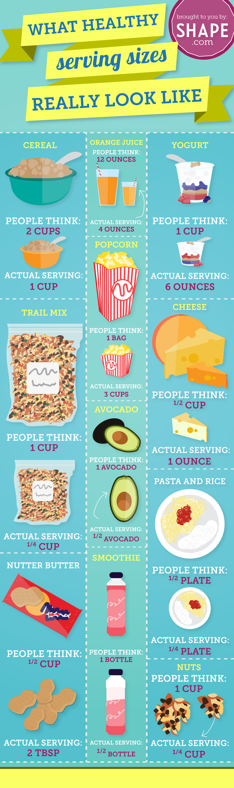 Healthy Serving Sizes: How Much Is Enough? Infographic