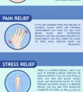 Hot Tub Hydrotherapy: What It Does To Your Body Infographic