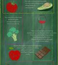 The Most Powerful Food Combinations For Excellent Health Infographic