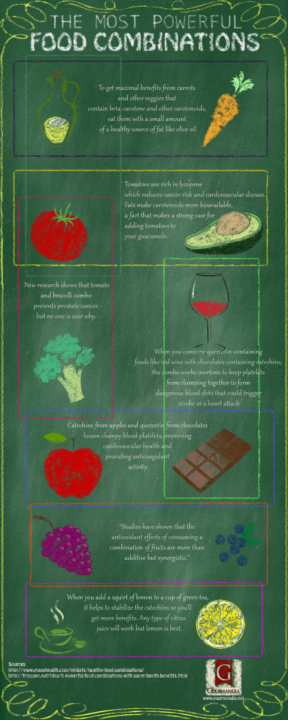 The Most Powerful Food Combinations For Excellent Health Infographic