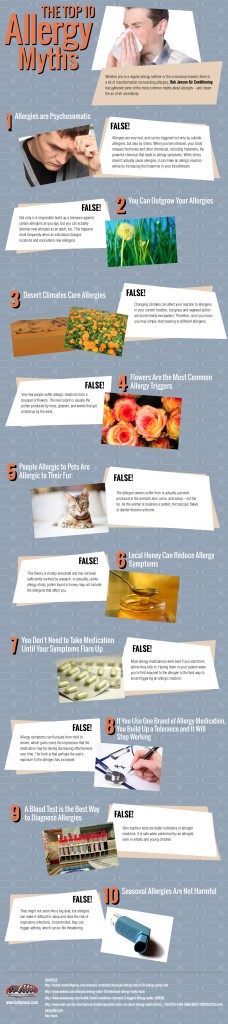 The Top 10 Allergy Myths You Probably Still Believe Infographic