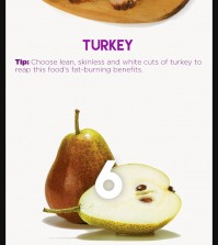 Avoid Gaining Holiday Weight With These 10 Fat-Burning Foods Infographic