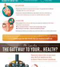 Eyes: Amazing Truths Behind The Mirror Of The Soul Infographic