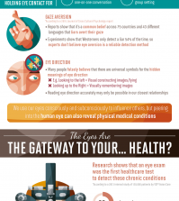 Eyes: Amazing Truths Behind The Mirror Of The Soul Infographic