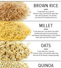 Your Guide To Cooking Grains The Right Way Infographic