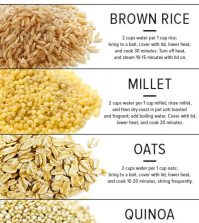 Your Guide To Cooking Grains The Right Way Infographic