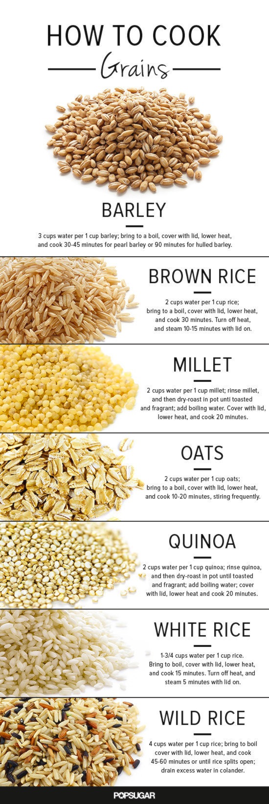 Your Guide To Cooking Grains The Right Way Infographic
