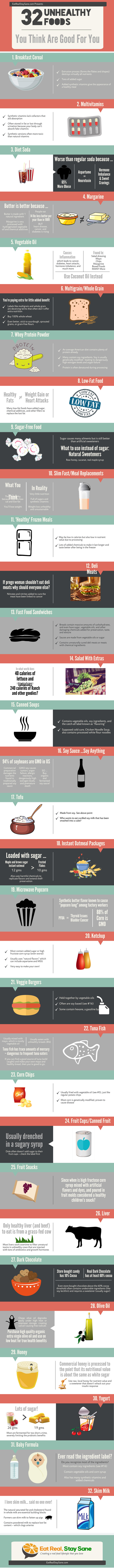 You Think These Foods Are Healthy? Think Again Infographic