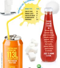 8 Facts About Sugar That Will Frighten You Infographic