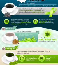 Why Coffee And Tea Are Good For Your Health Infographic