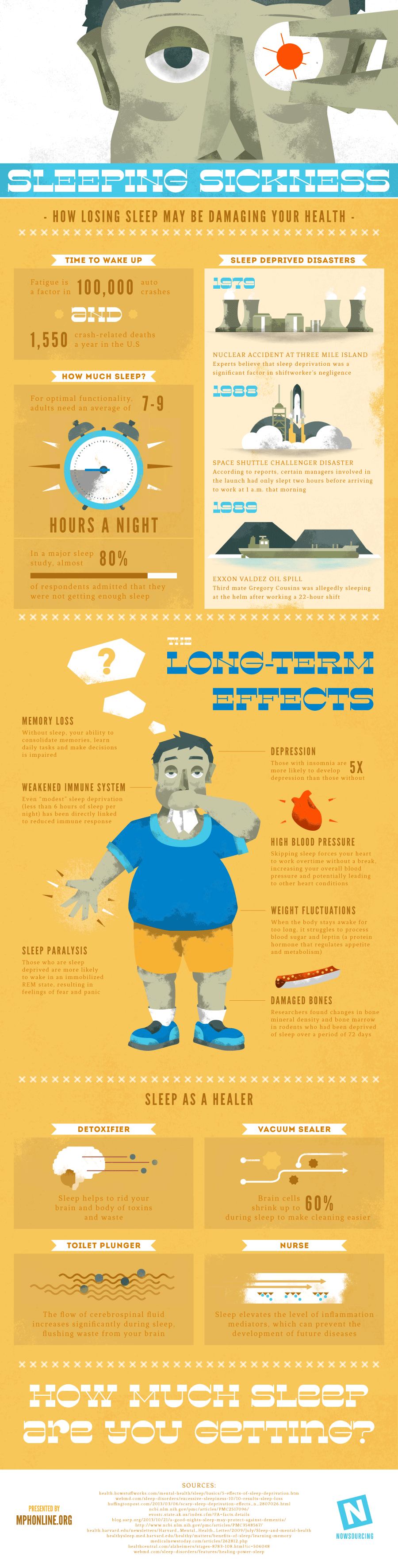 Is Sleeping Sickness Damaging Your Health? Infographic