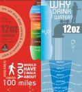 Why Should You Drink Water Instead Of Soda? Infographic