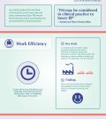 The Essence And Benefits Of Transcendental Meditation Infographic