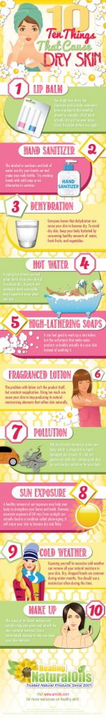 Dry Skin? Here Are 10 Things That Might Be The Cause Infographic