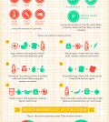 Your Ultimate Cheat Sheet On Nutrition & Fitness Infographic