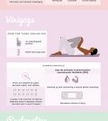 Find The Best Yoga Practice For Your Needs Infographic