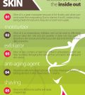 10 Amazing Ways To Use Olive Oil In Skin Care Infographic