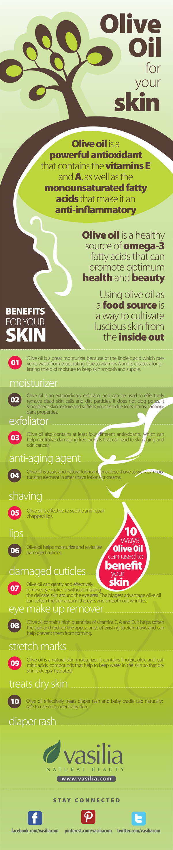 10 Amazing Ways To Use Olive Oil In Skin Care Infographic