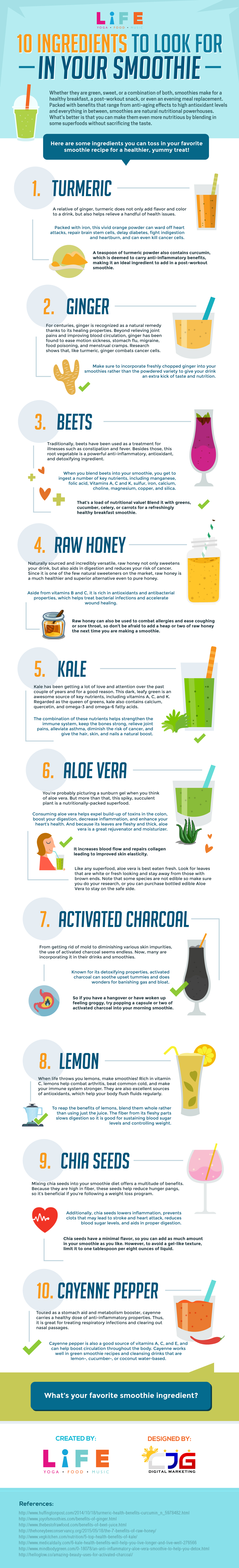 10 Perfect Superfood Ingredients For Your Super Smoothies Infographic