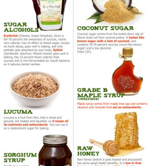 12 Naturally Healthy Alternatives To Processed Sweeteners Infographic