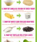 14 Clean Eating Ingredient Swaps For All Your Culinary Needs Infographic