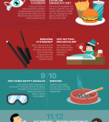 15 Ways You’re Damaging Your Eyesight Without Realizing It Infographic