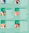 25 Ways To Use Peppermint Essential Oil For Better Health Infographic