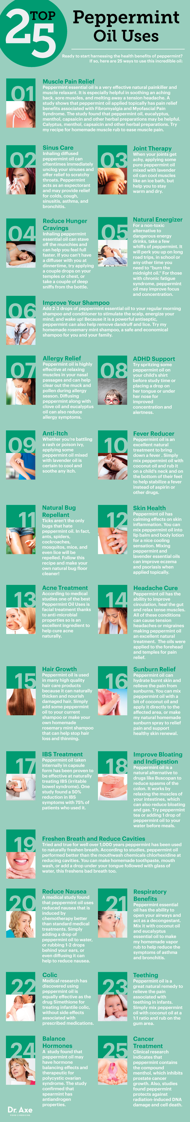 25 Ways To Use Peppermint Essential Oil For Better Health Infographic