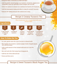 5 Turmeric Tea Recipes For Better Health Infographic