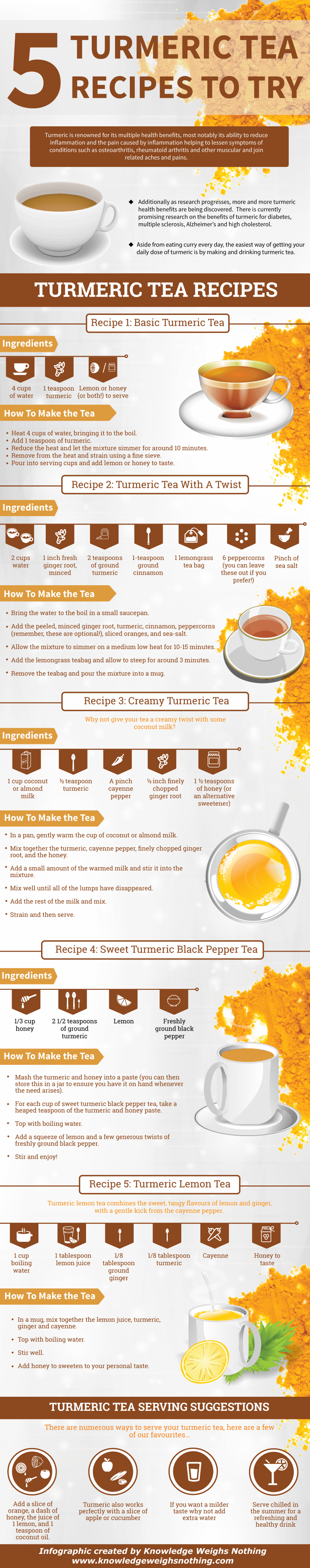 5 Turmeric Tea Recipes For Better Health Infographic