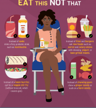 Make Your Air Travel Healthier With These Simple Hacks Infographic