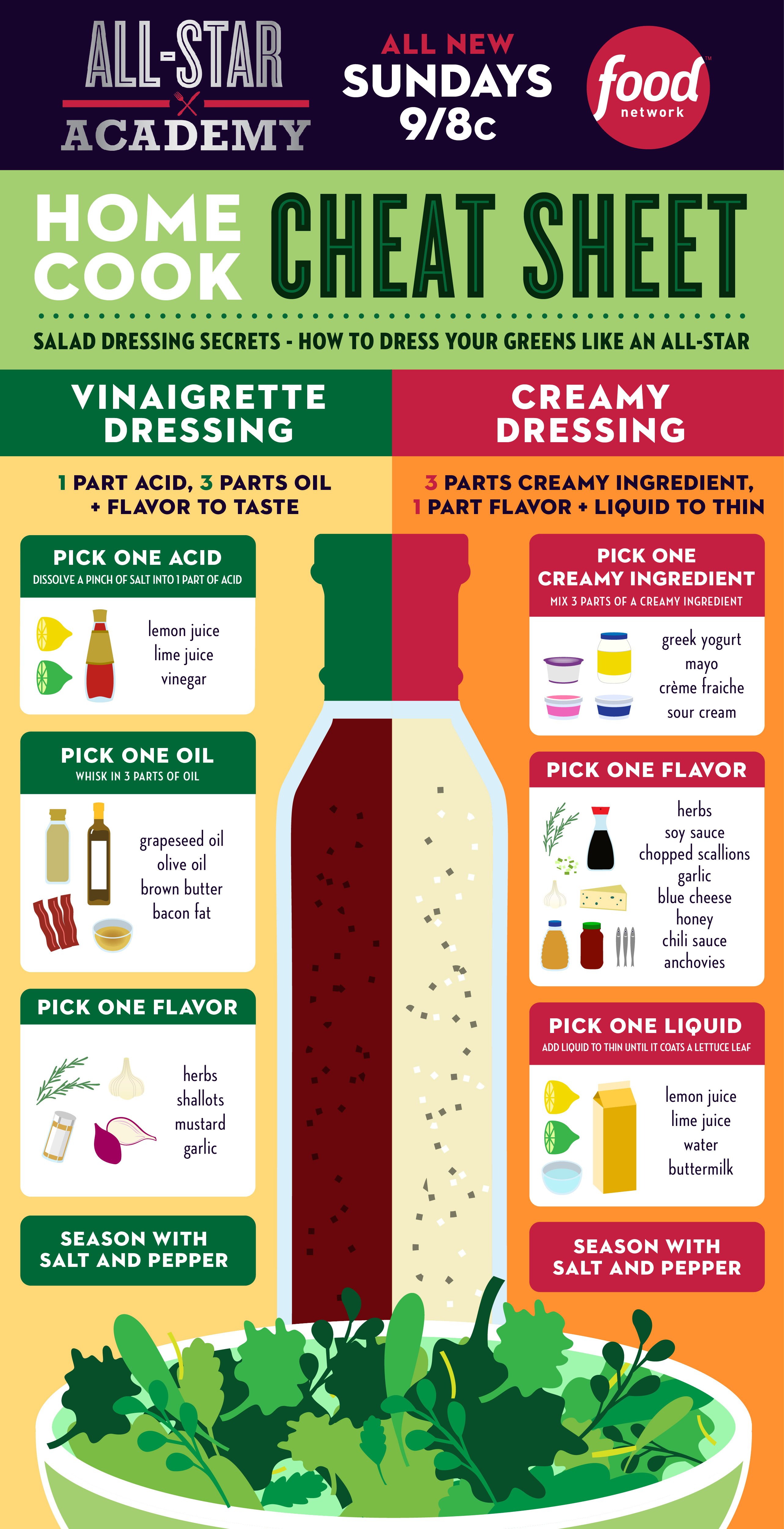 Use This Simple Cheat Sheet To Make Your Own Salad Dressings Infographic