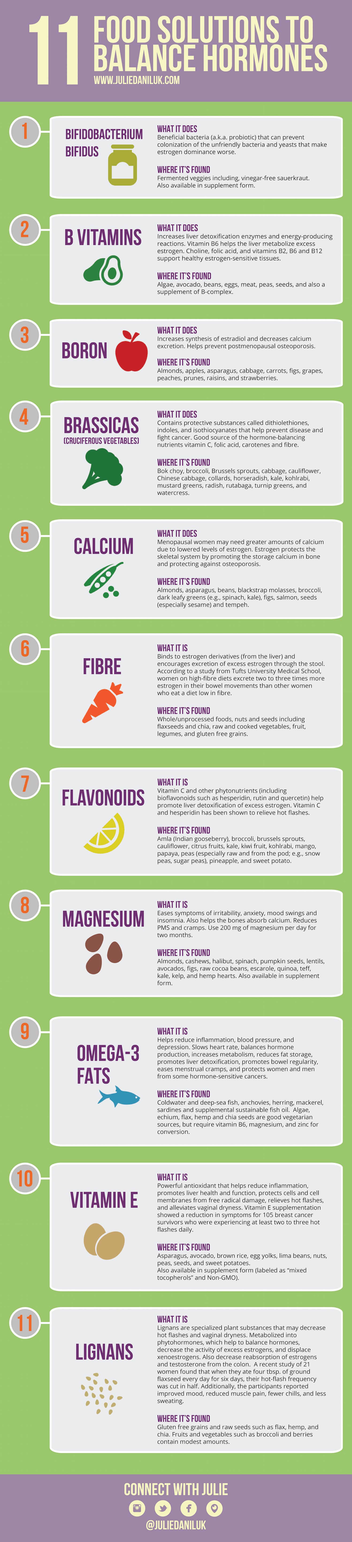 11 Powerful Foods For Balancing Your Hormones Naturally Infographic
