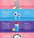 Bad Eating Habits and How to Break Them Once And For All Infographic