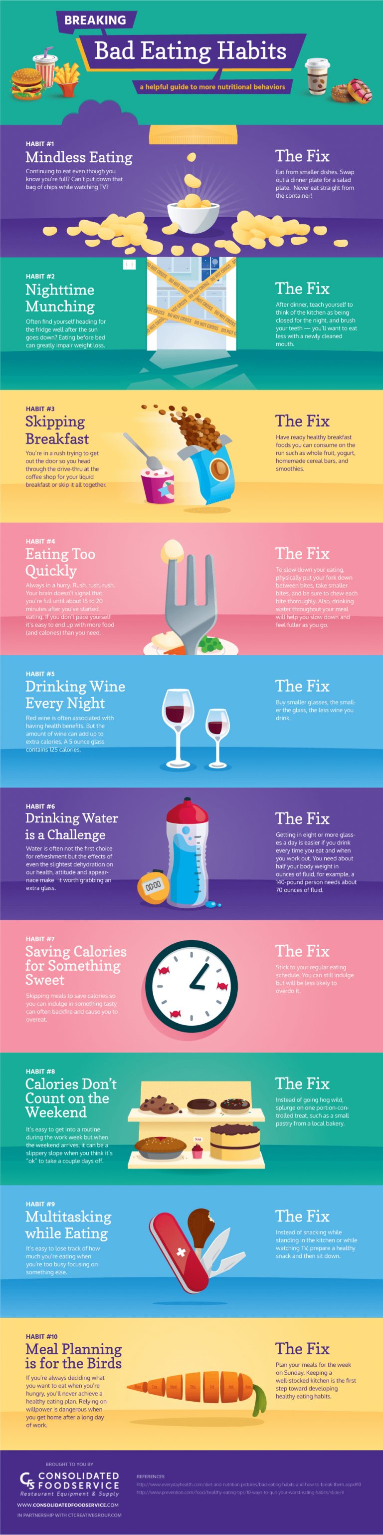 Bad Eating Habits And How to Break Them Once And For All Infographic